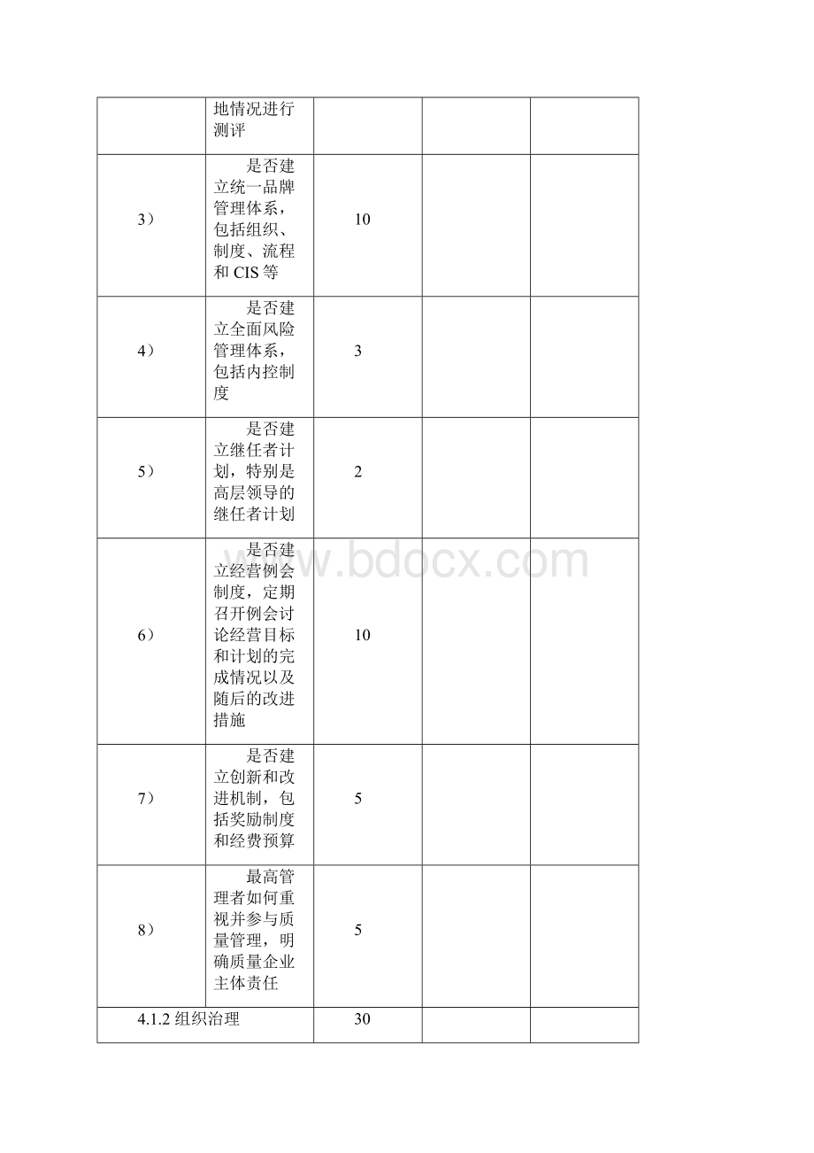 卓越绩效参考评分表.docx_第2页