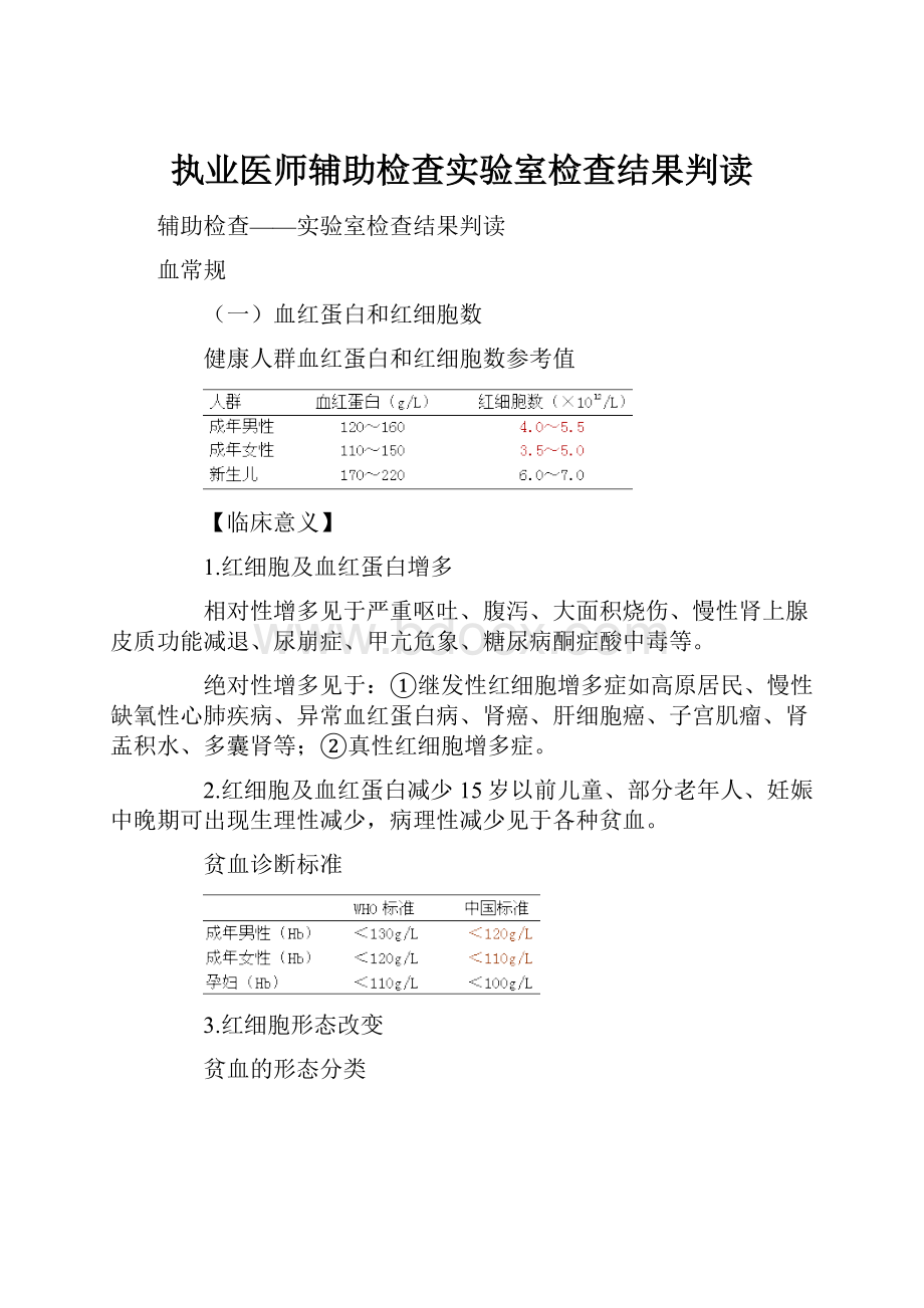 执业医师辅助检查实验室检查结果判读.docx