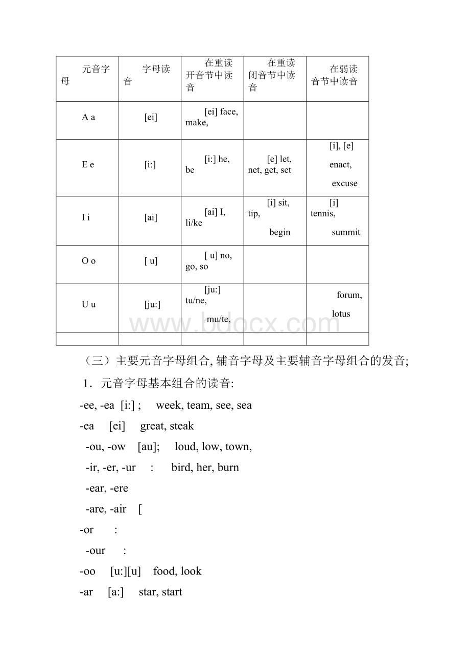 大学英语1.docx_第3页