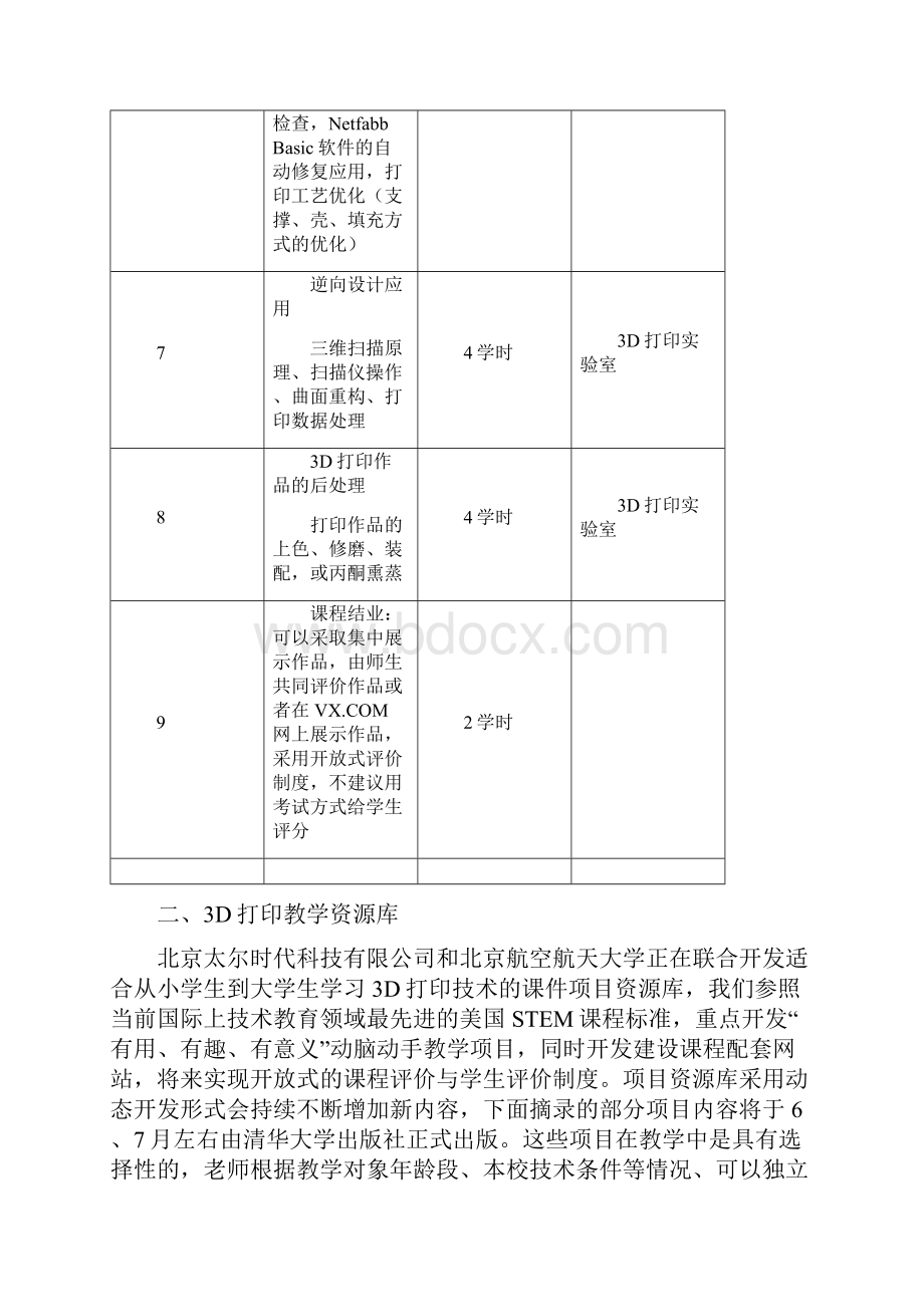 3D打印课程规划.docx_第3页