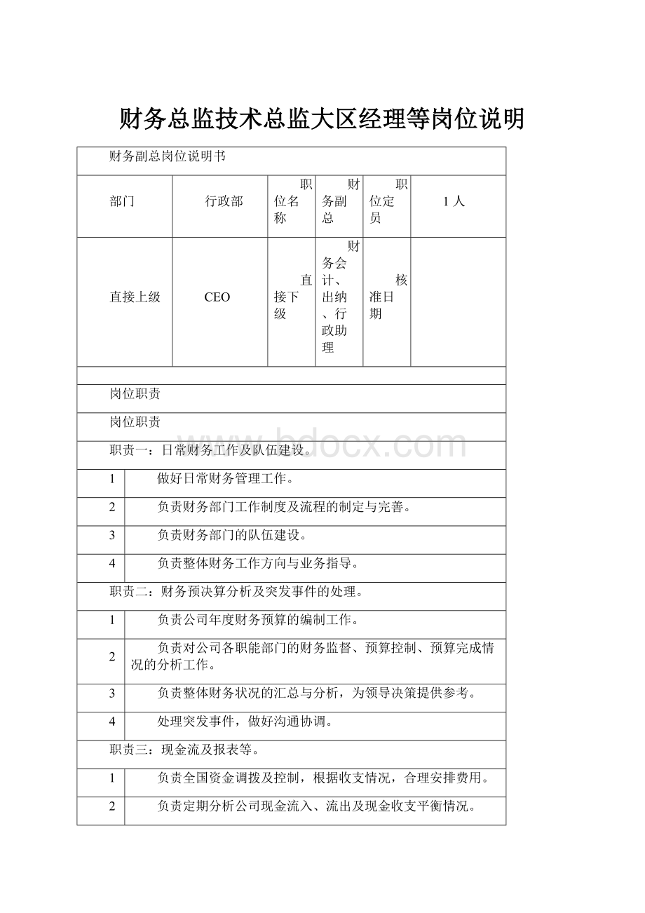 财务总监技术总监大区经理等岗位说明.docx_第1页