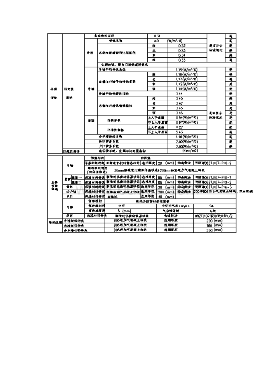 节能保温施工方案.docx_第3页