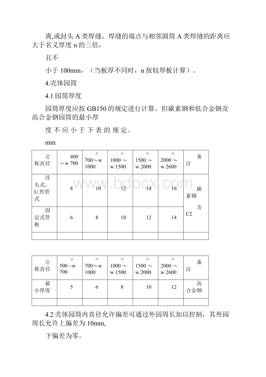 换热器制造工艺标准规章制度.docx_第3页