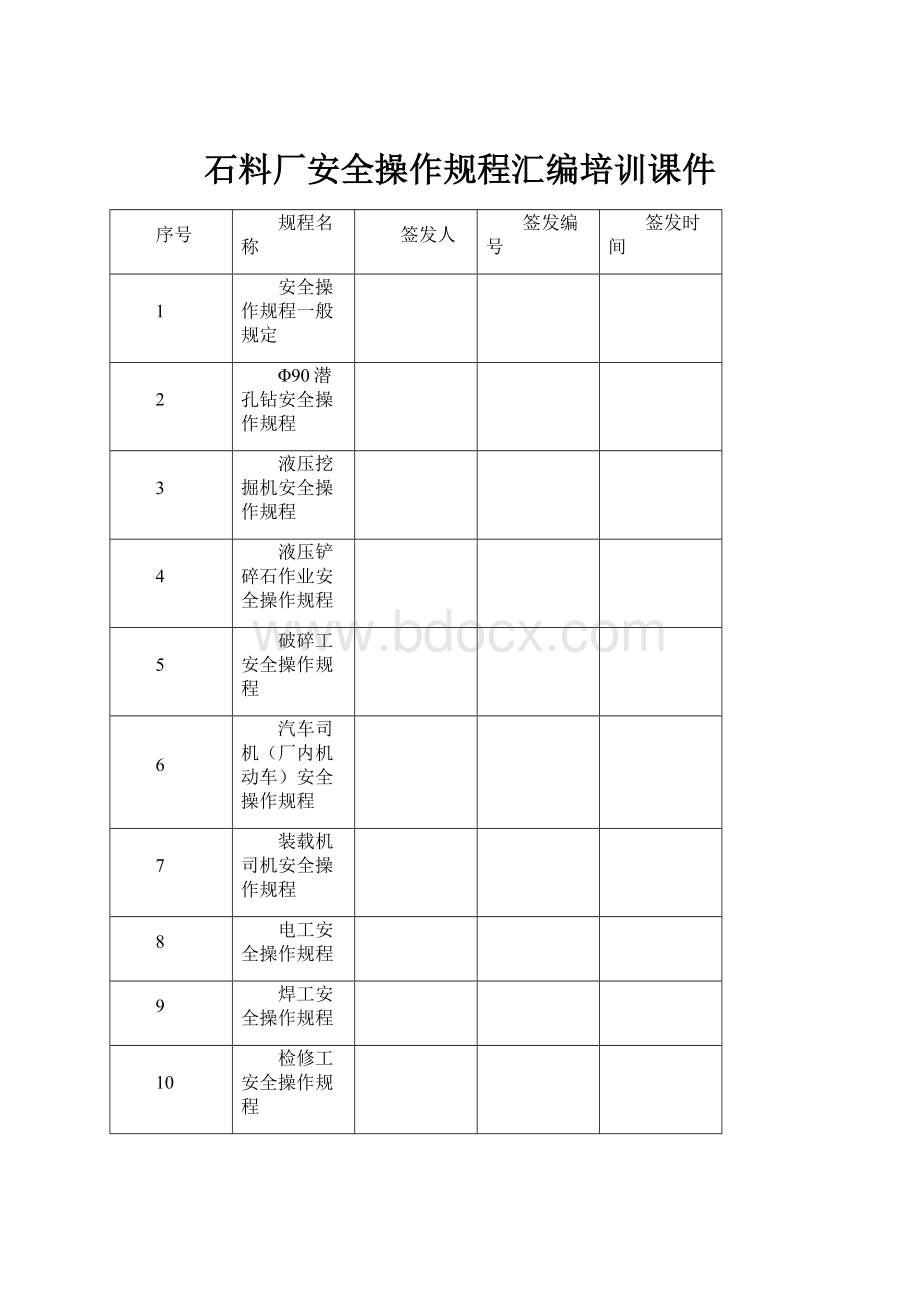 石料厂安全操作规程汇编培训课件.docx_第1页