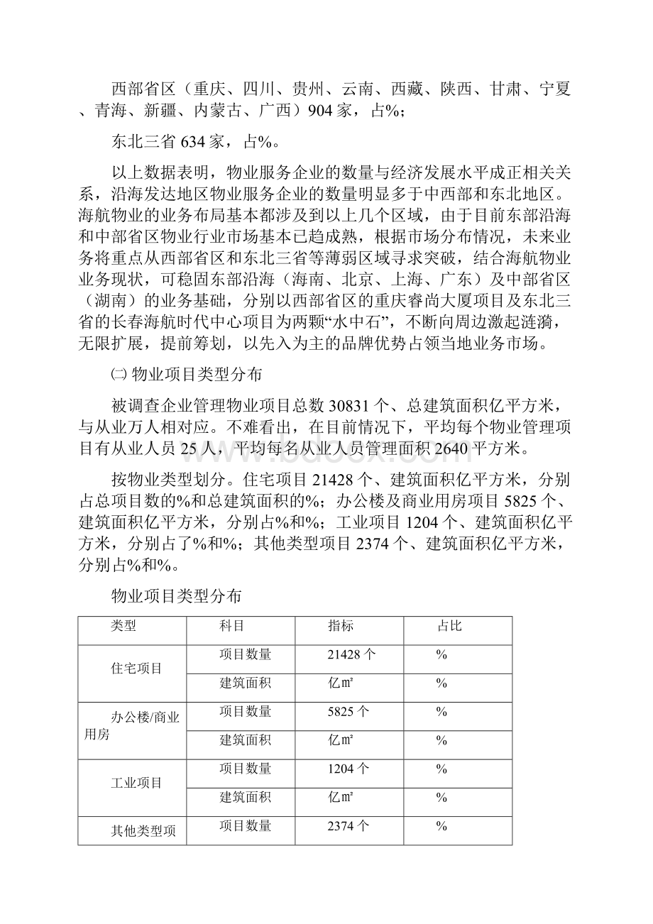 物业未来三年战略发展规划.docx_第3页