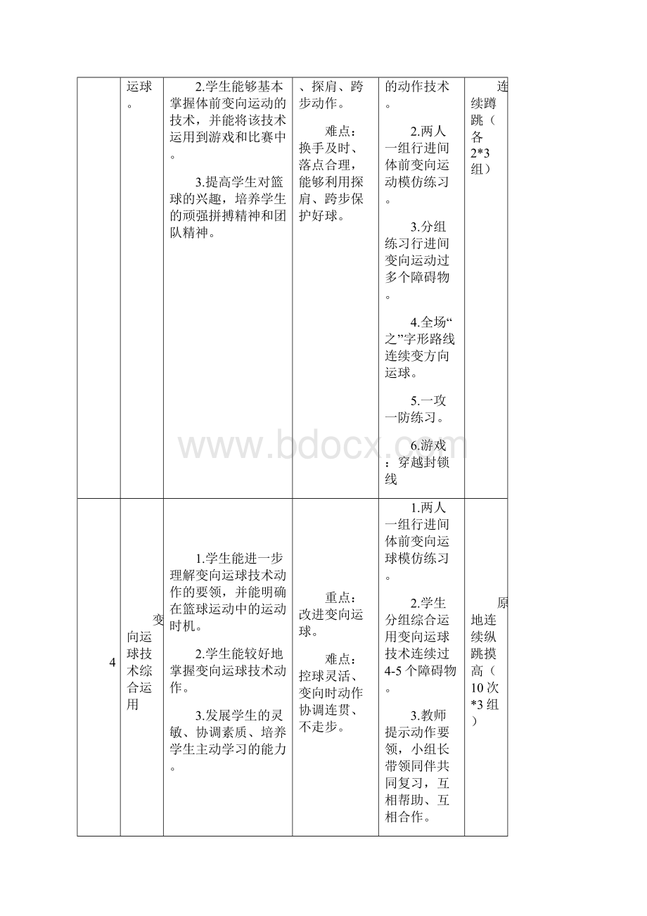 篮球单元教学计划六年级1509.docx_第3页