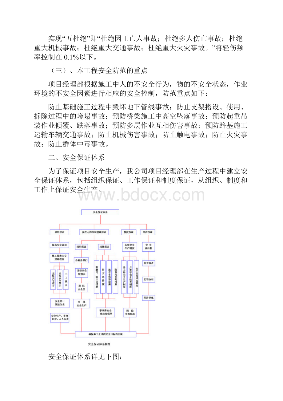 安全文明施工保证体系.docx_第2页