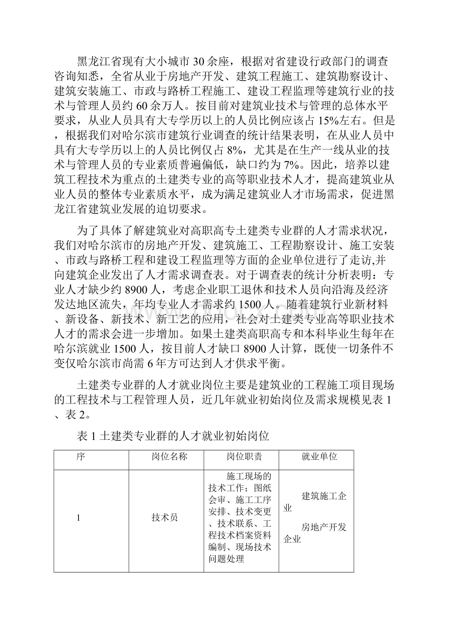 精品2土木工程类专业群建设方案.docx_第2页