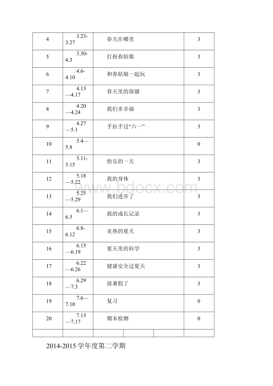 品德与生活一年级下册教案含教学计划.docx_第3页