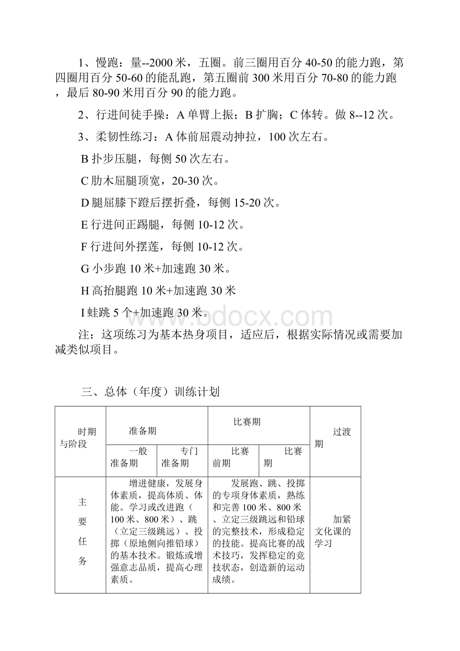 高考体训队训练计划讲解学习.docx_第2页