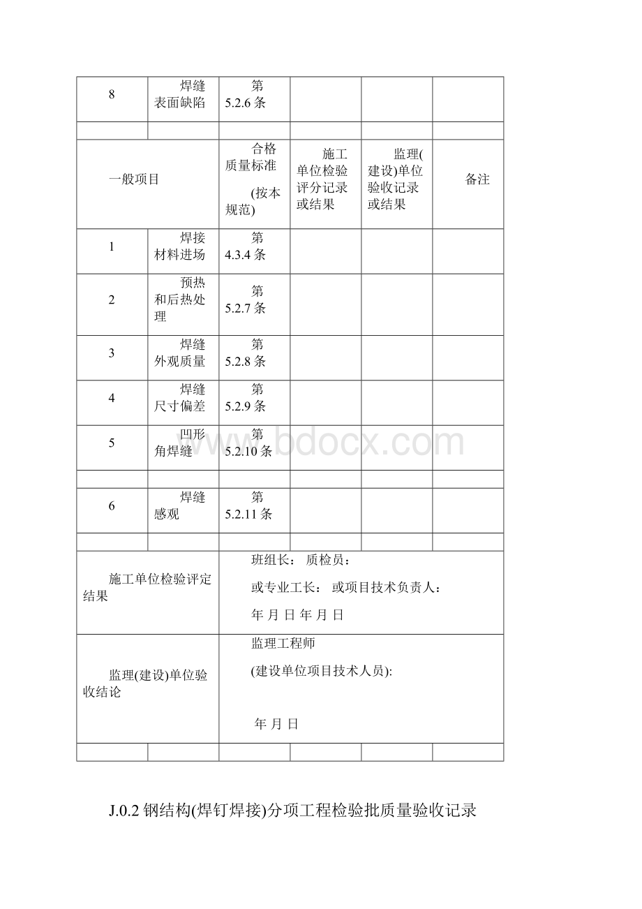 钢结构结构施工质量验收规范GB50205验收表格汇编.docx_第2页