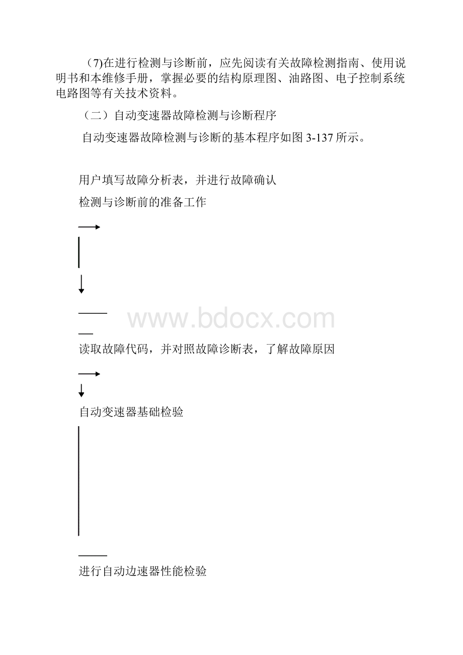 4广本自动变速器.docx_第2页