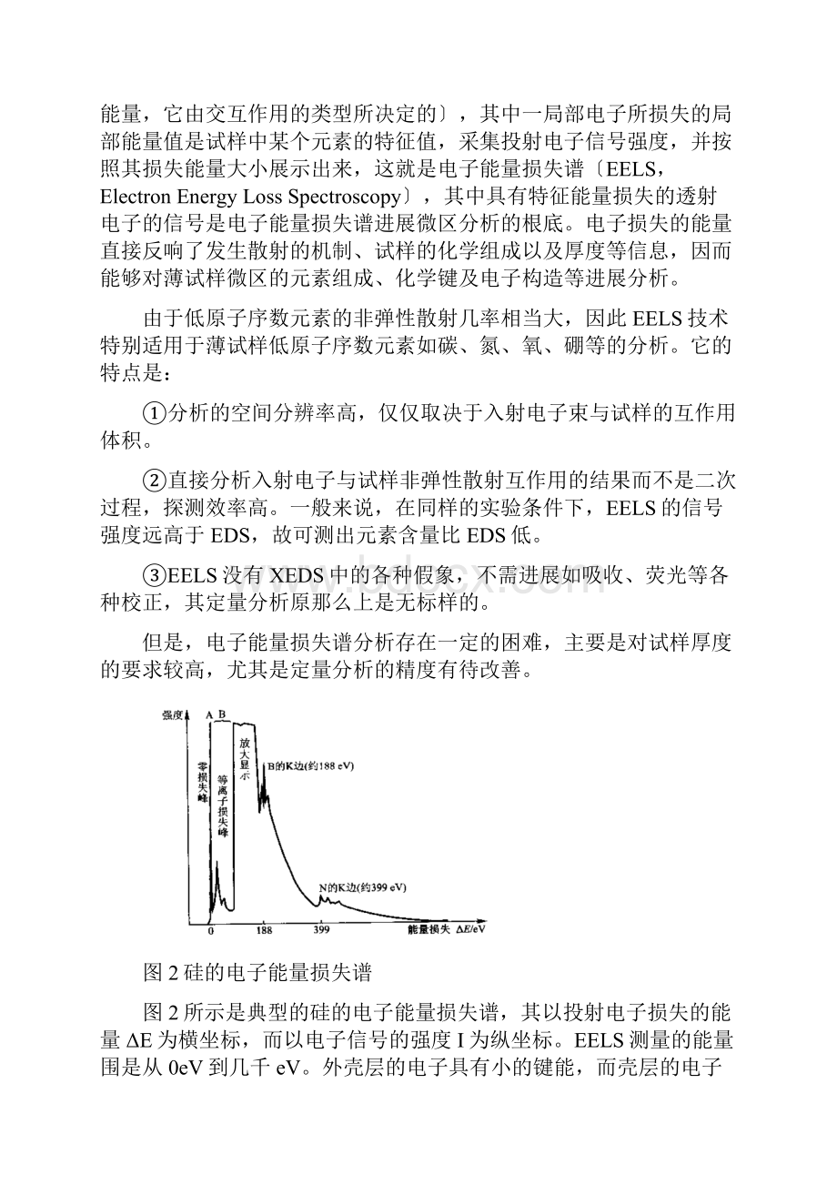 ELNES的原理及应用实例.docx_第3页