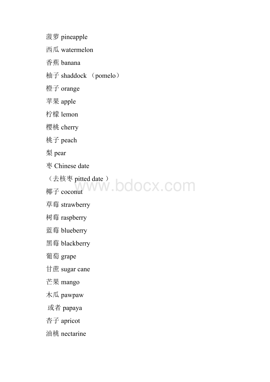 英语食物英语单词大全.docx_第2页