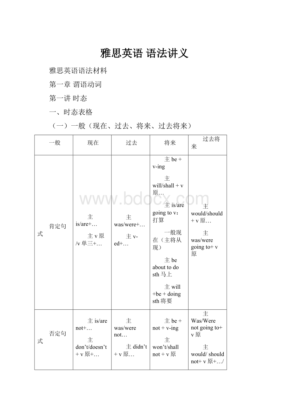 雅思英语 语法讲义.docx_第1页