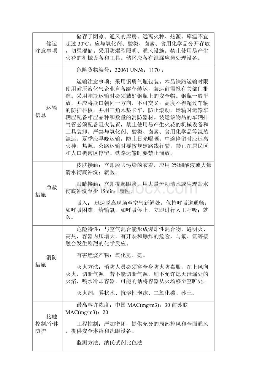 最新涉氨制冷企业标准培训教材.docx_第3页