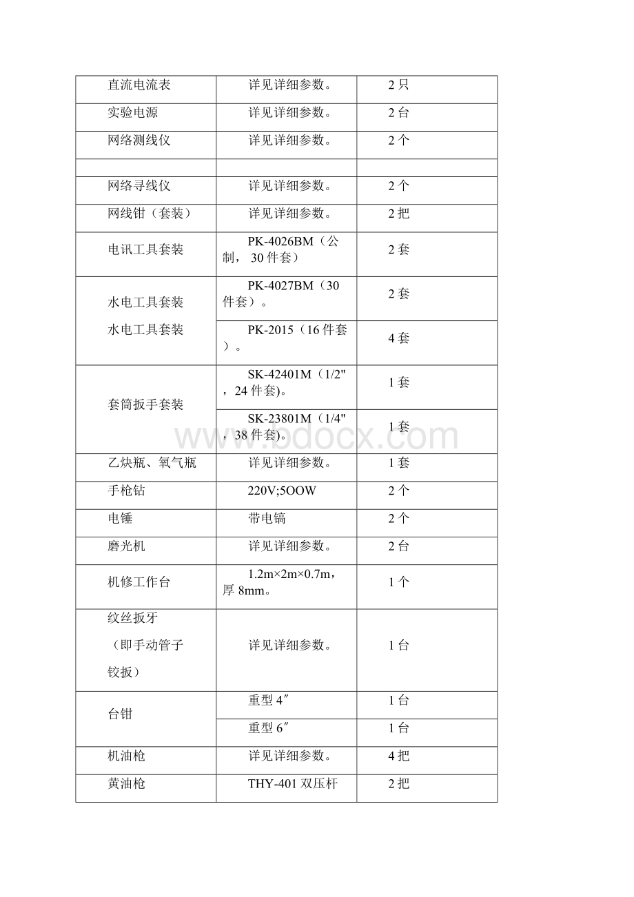 货物主要技术参数及其他要求.docx_第2页