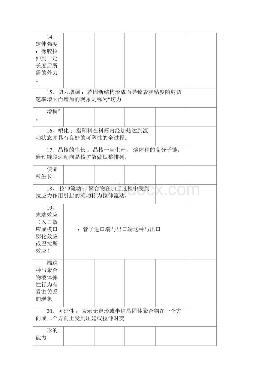 完整版高分子材料试题doc.docx_第3页