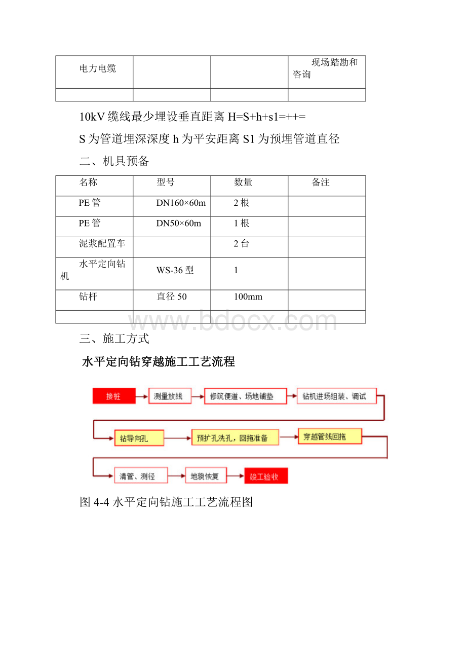 水平定向钻施工方式1.docx_第2页