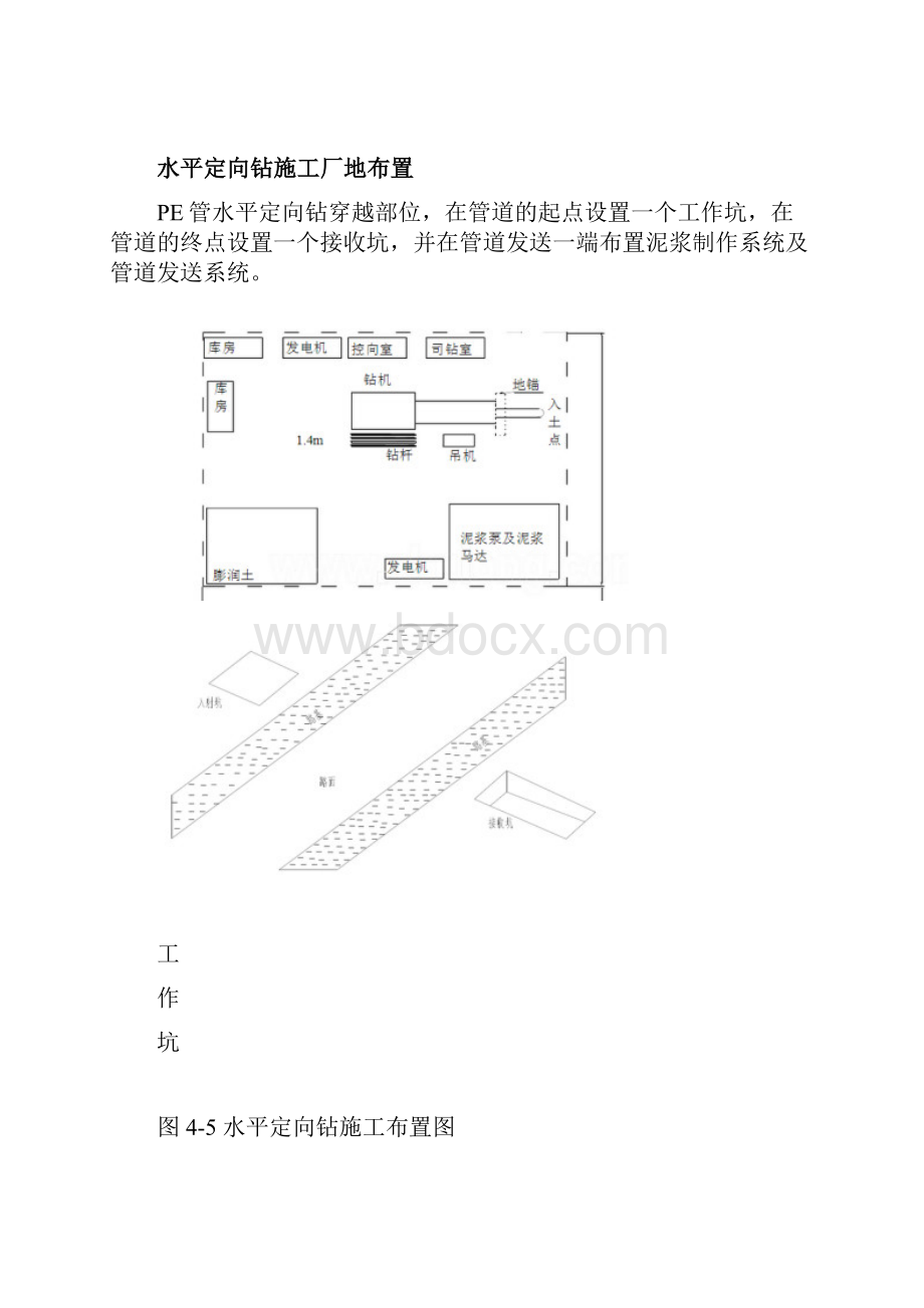 水平定向钻施工方式1.docx_第3页