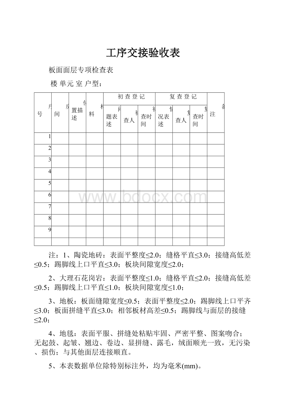 工序交接验收表.docx_第1页