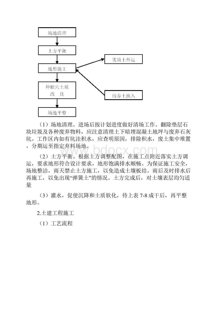 绿化工程施工方案Word版.docx_第3页