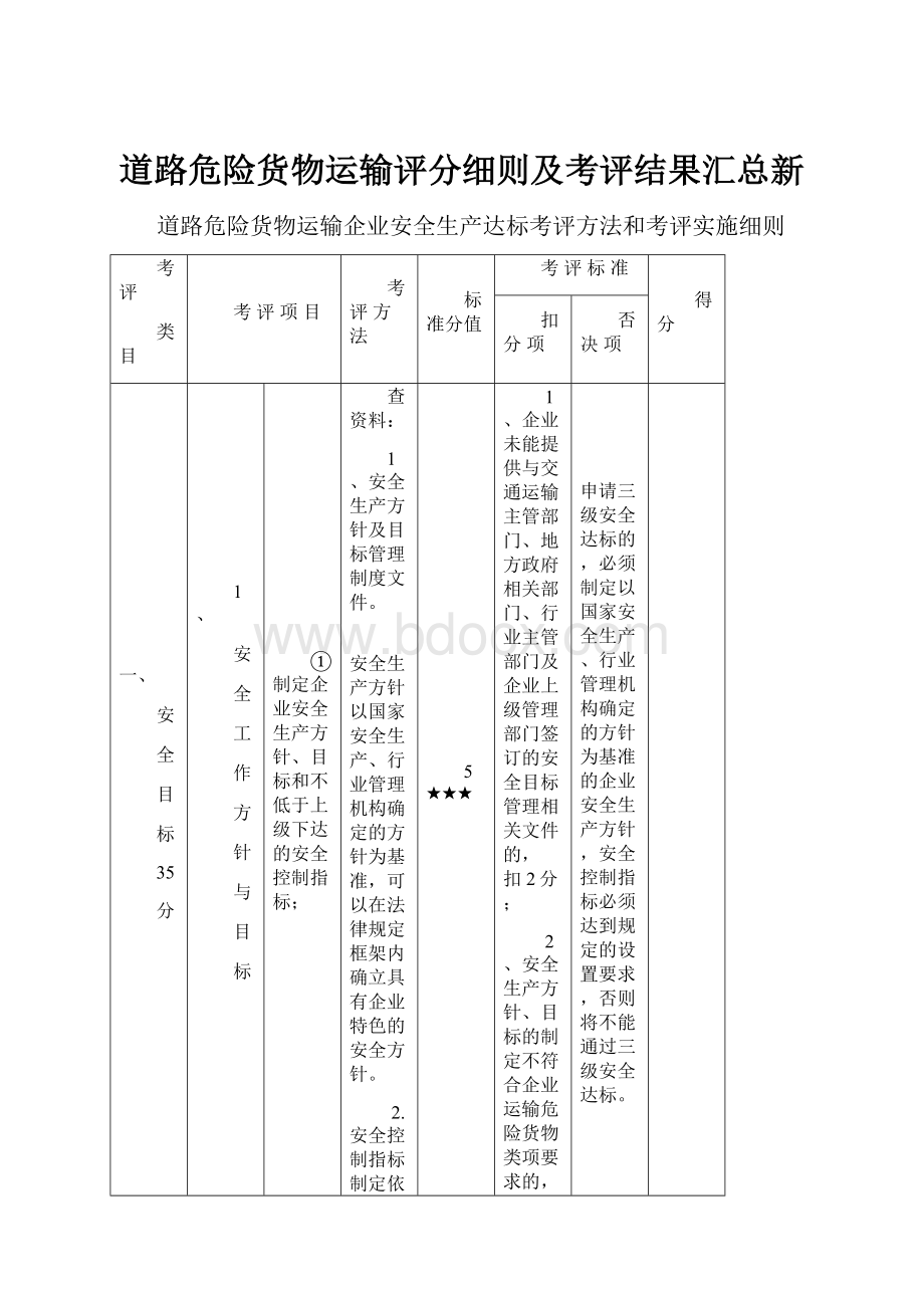 道路危险货物运输评分细则及考评结果汇总新.docx_第1页