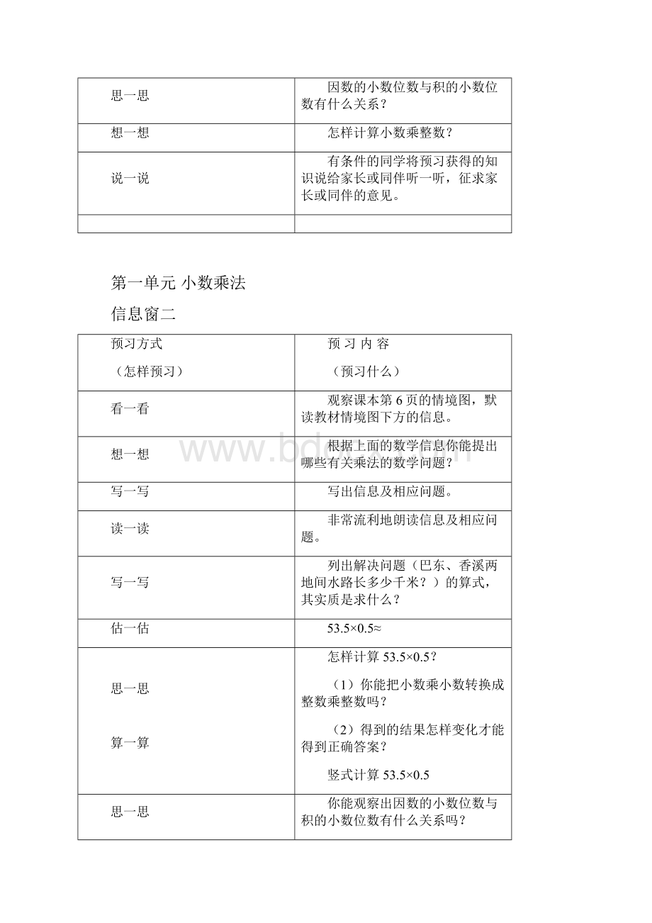 五上预习提纲.docx_第2页