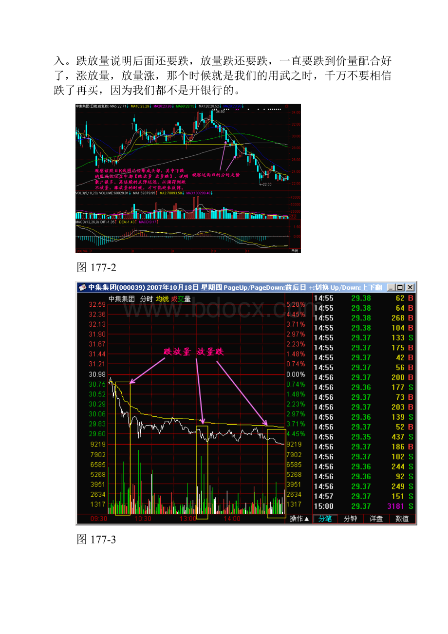 第177节跌放量 放量跌.docx_第3页