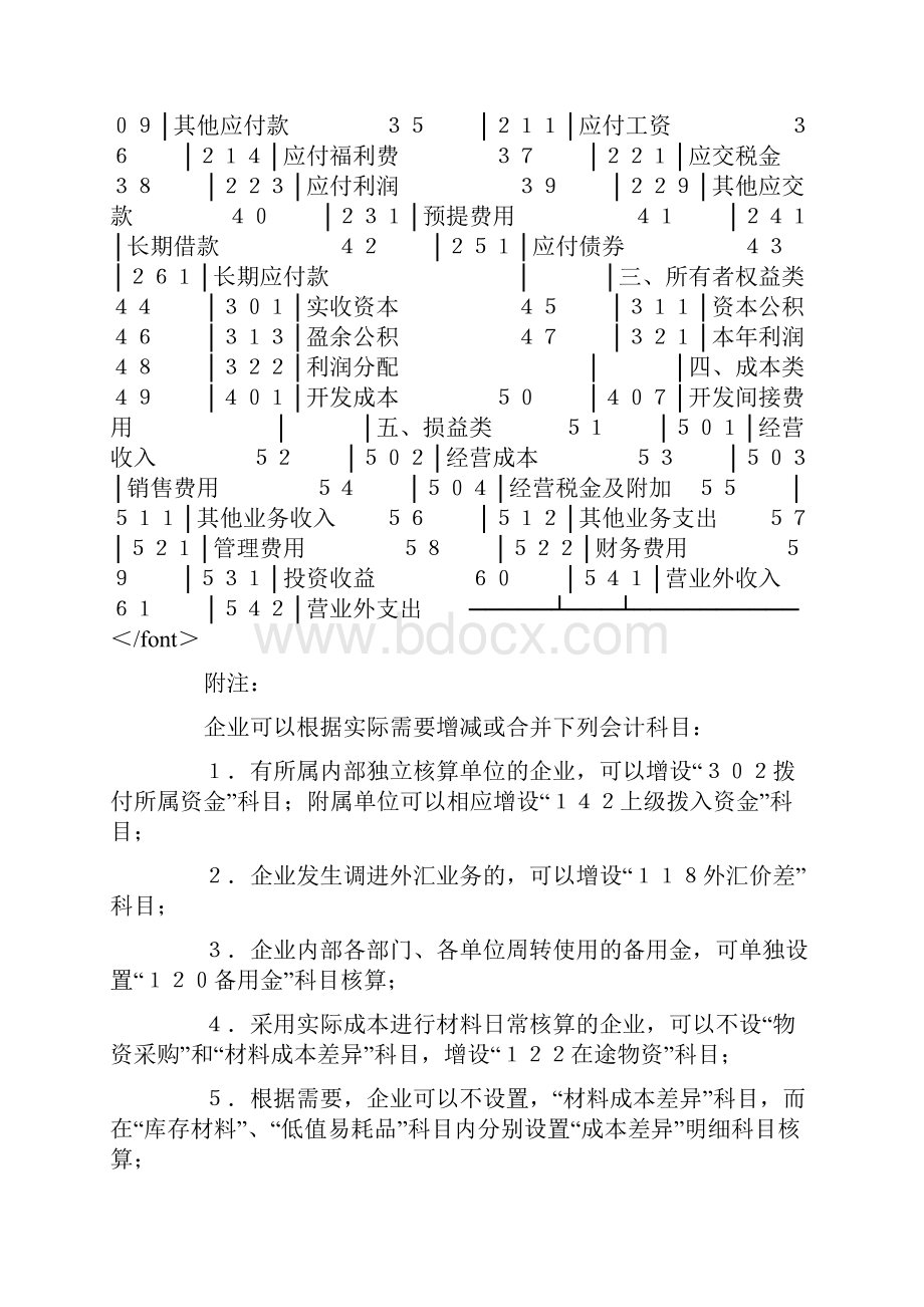 房地产开发企业会计制度docx.docx_第3页