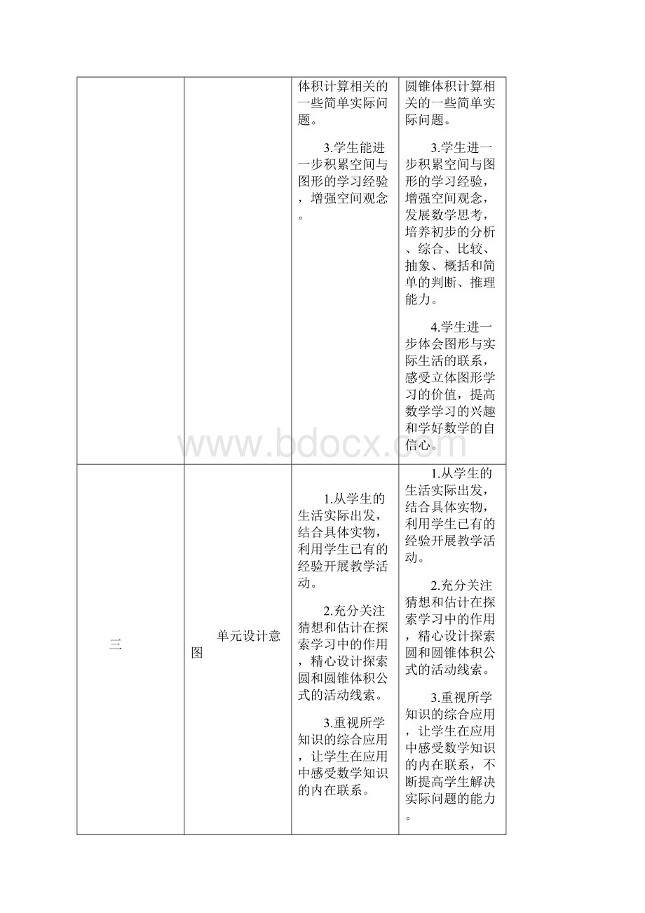 最新苏教版六年级数学下第二单元圆柱和圆锥表格式教案.docx_第2页