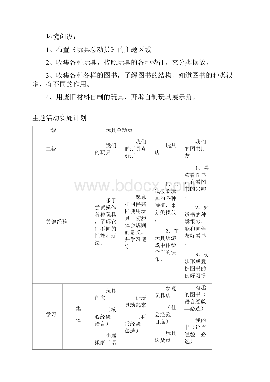 玩具总动员主题包精品.docx_第2页