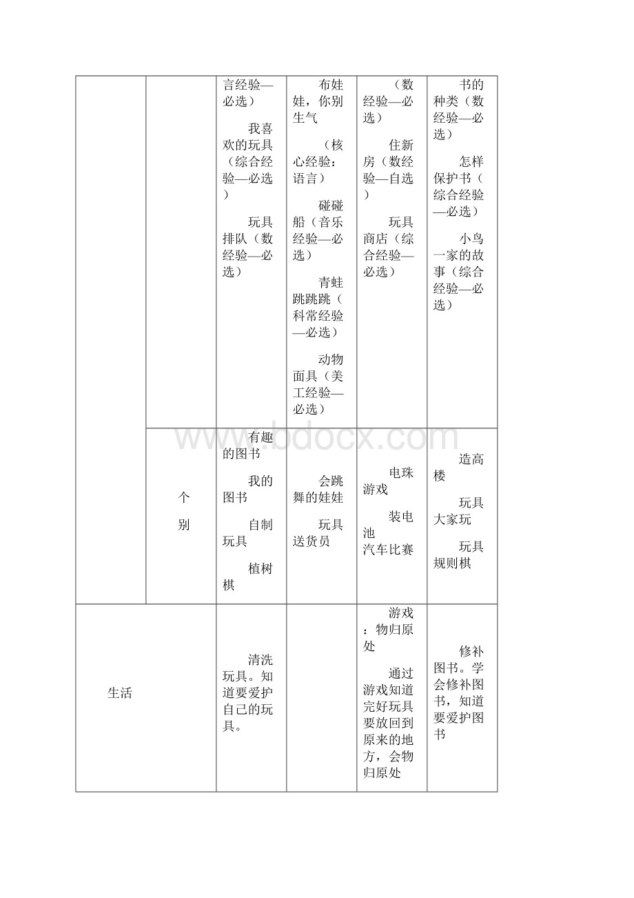 玩具总动员主题包精品.docx_第3页