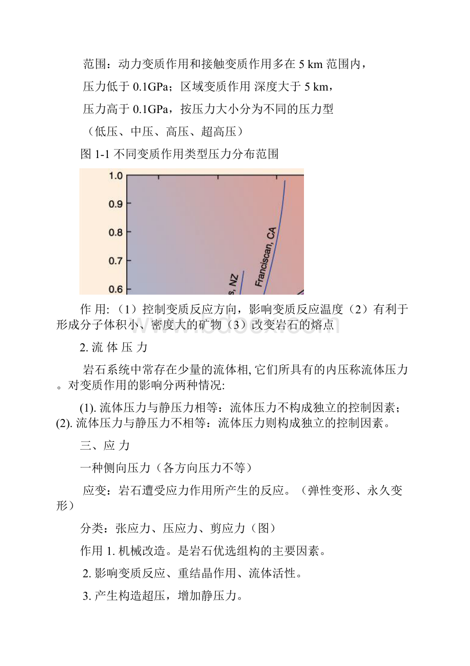 变质岩石复习重点.docx_第3页