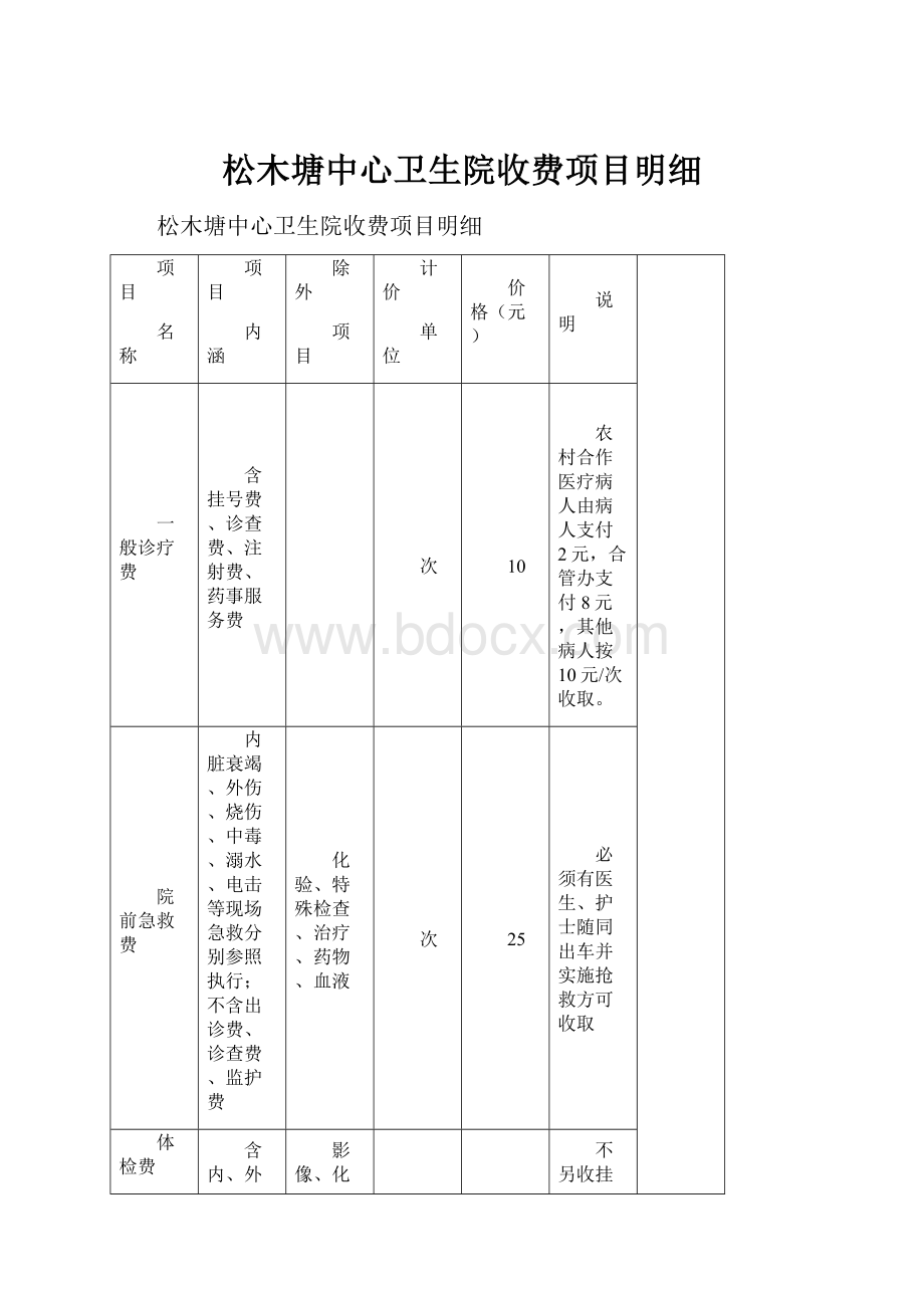 松木塘中心卫生院收费项目明细.docx