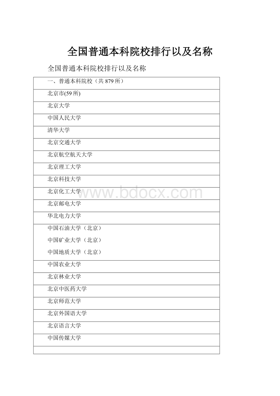 全国普通本科院校排行以及名称.docx