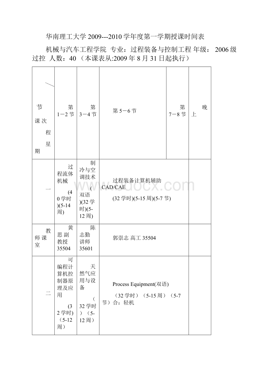 09101过控过控轻机安工材控专业课表.docx_第3页