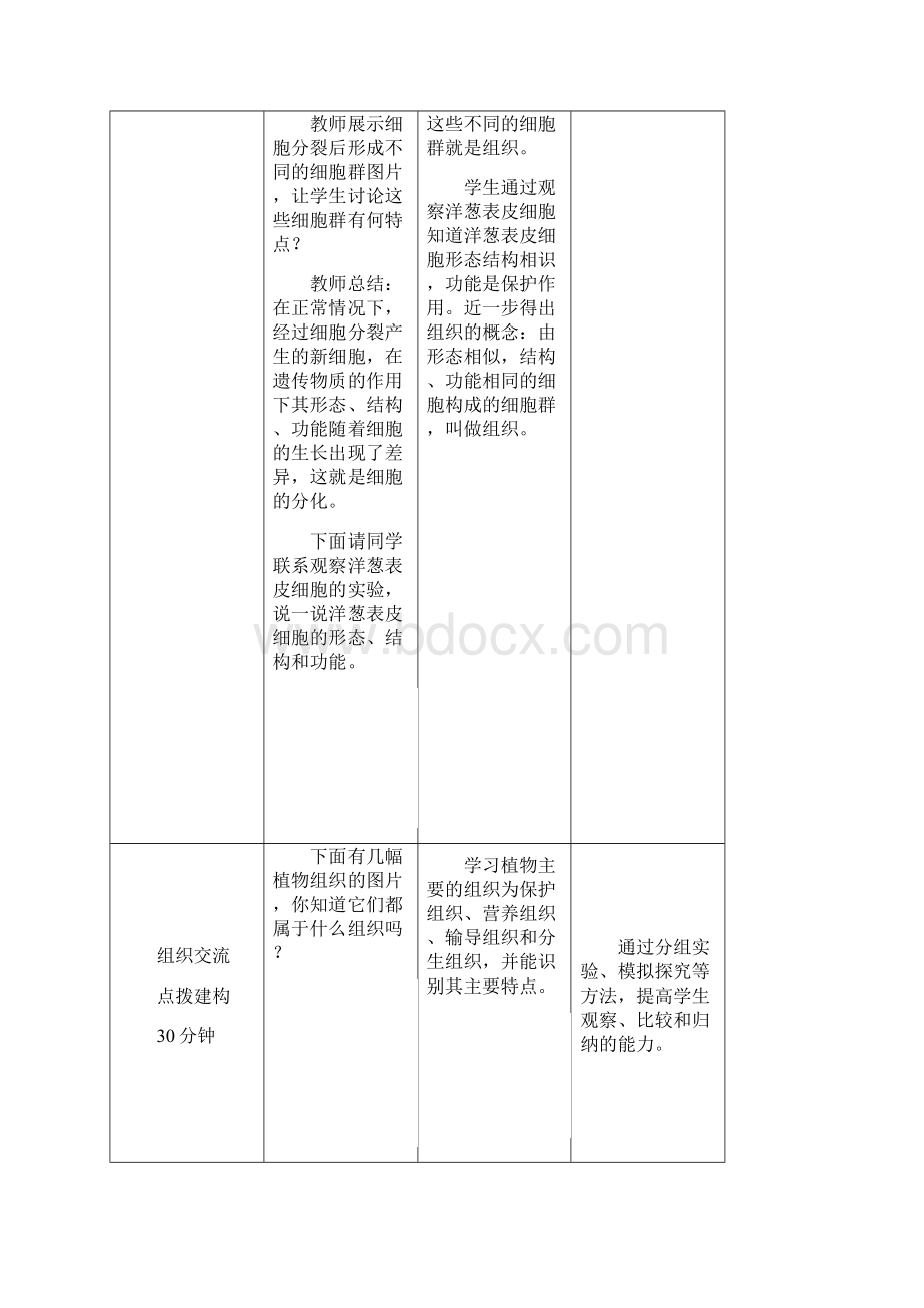 七年级生物上册122细胞的分裂和分化优秀教案新版济南版.docx_第3页