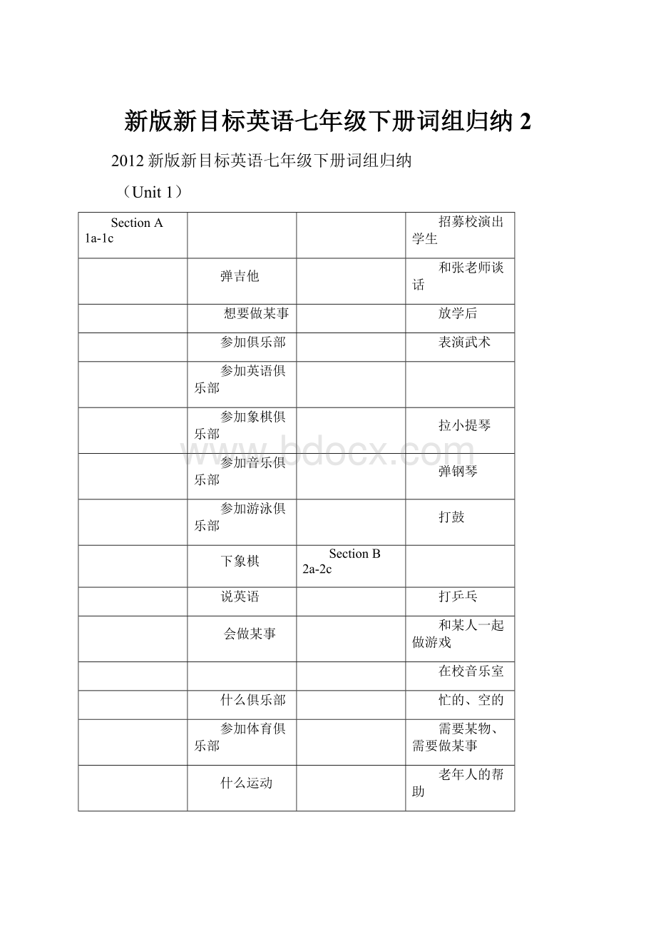 新版新目标英语七年级下册词组归纳2.docx_第1页