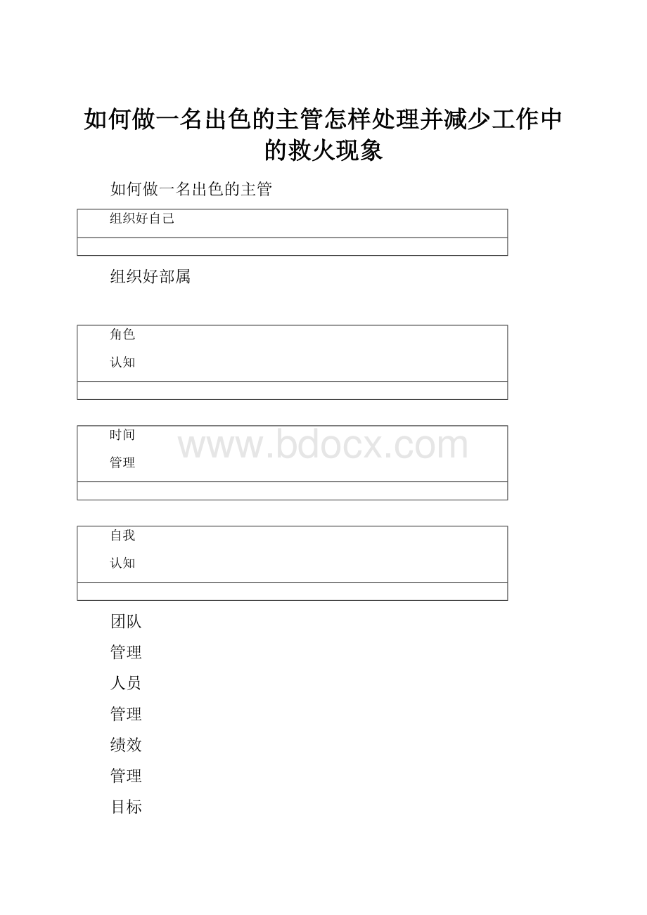 如何做一名出色的主管怎样处理并减少工作中的救火现象.docx