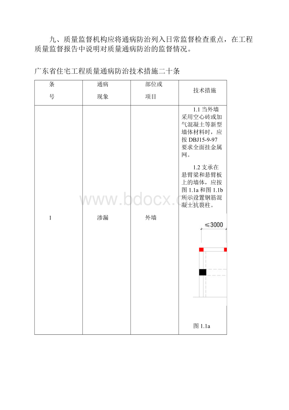 广东省住宅工程质量通病防治20条.docx_第3页