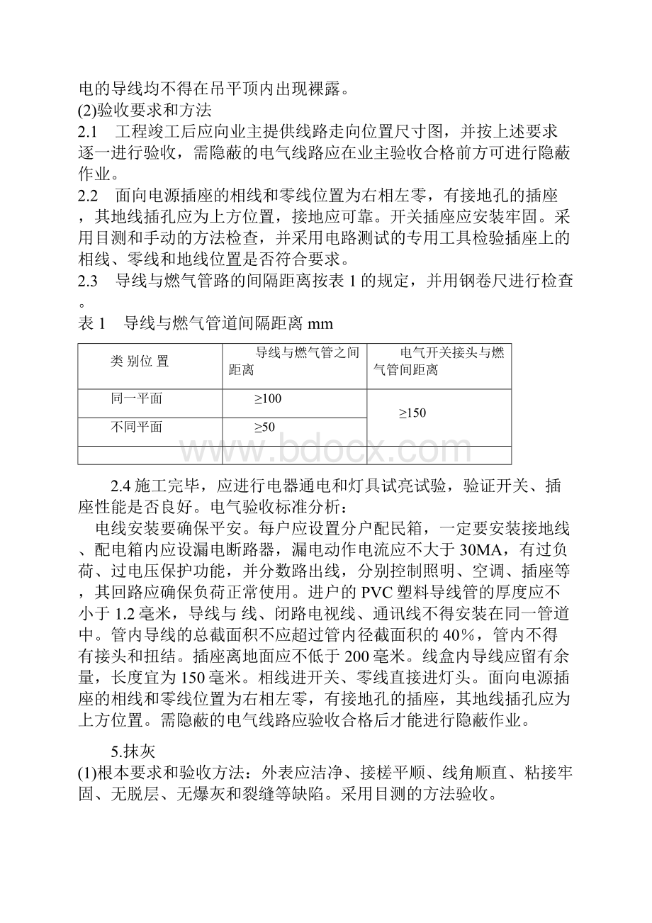 新整理上海住宅装饰装修验收标准.docx_第3页