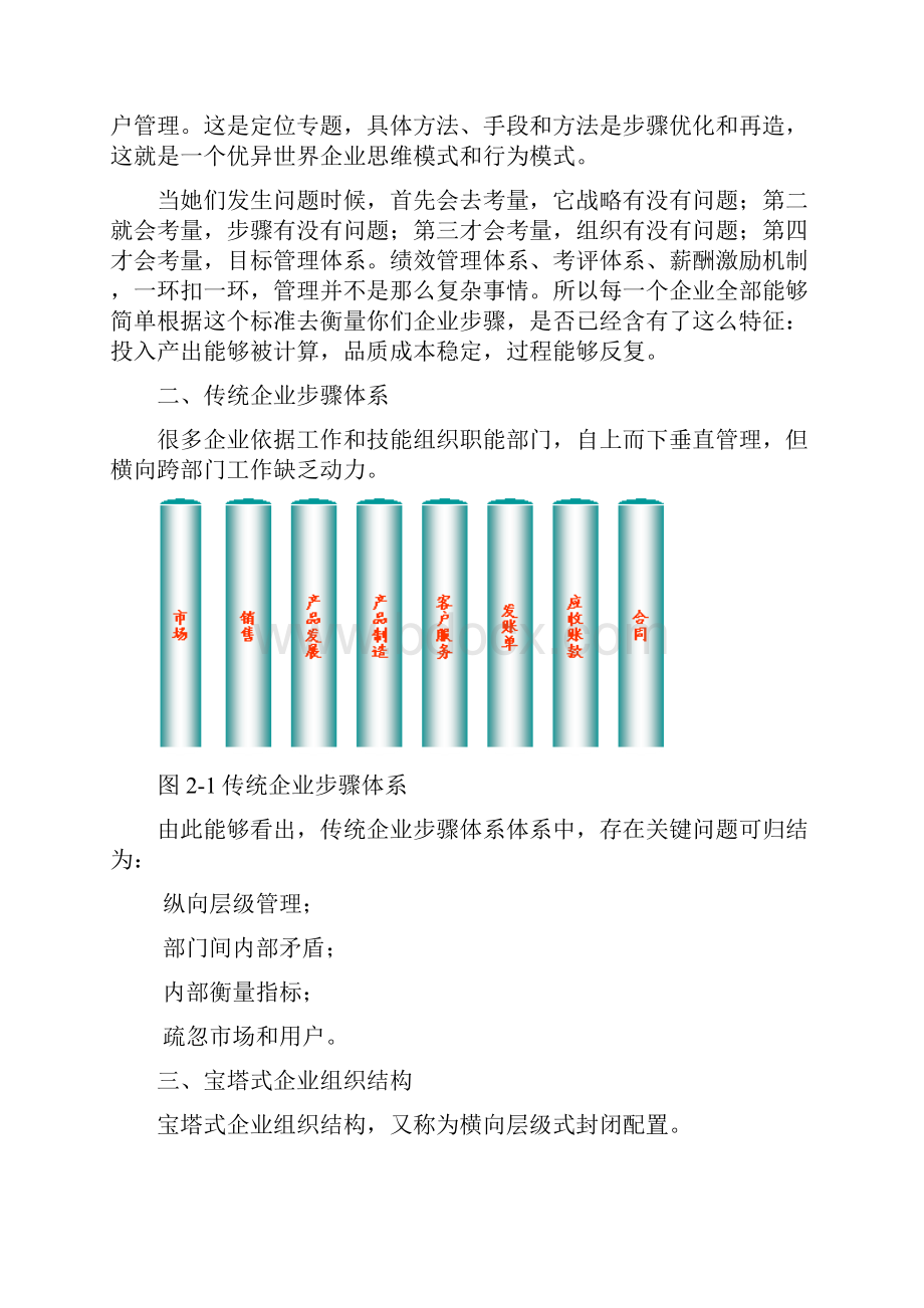 管理流程设计与流程再造培训课程样本.docx_第3页