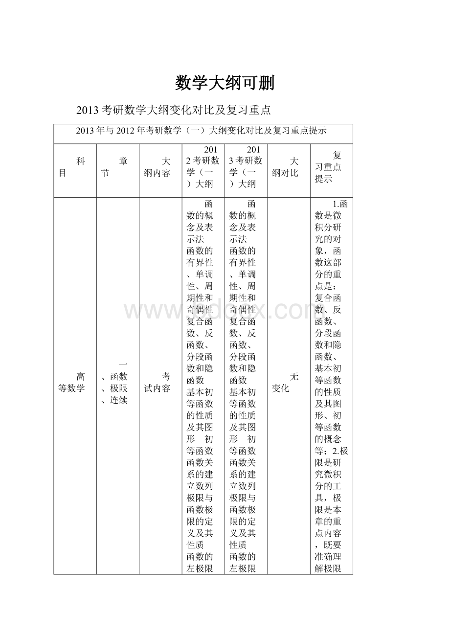 数学大纲可删.docx_第1页