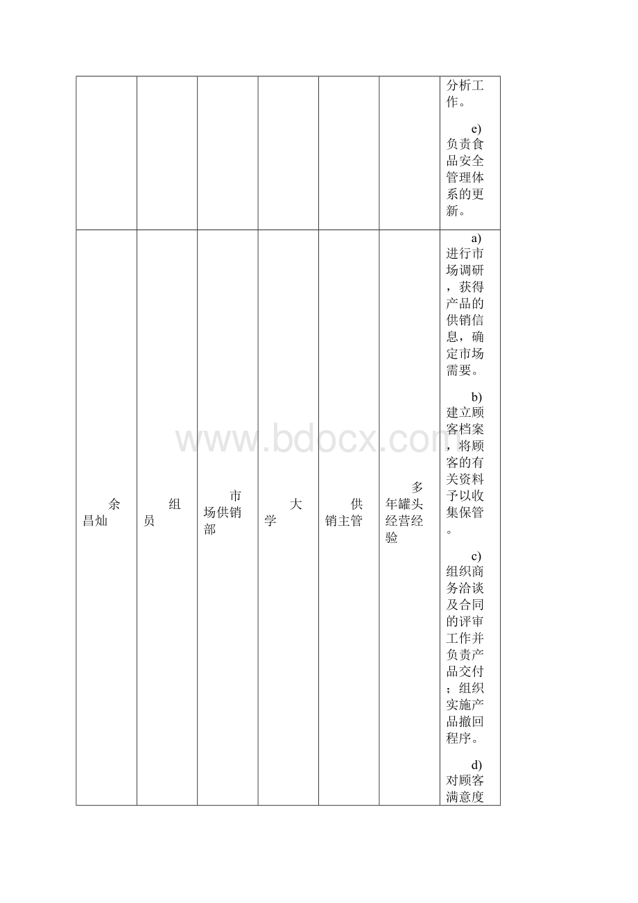 罐头果蔬罐头HACC计划书.docx_第3页