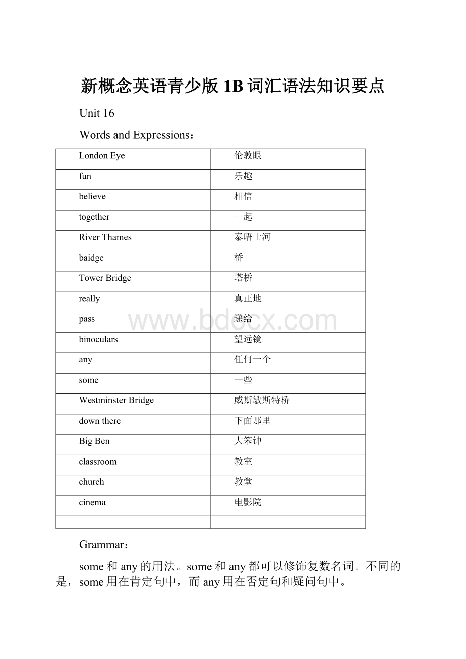 新概念英语青少版1B词汇语法知识要点.docx