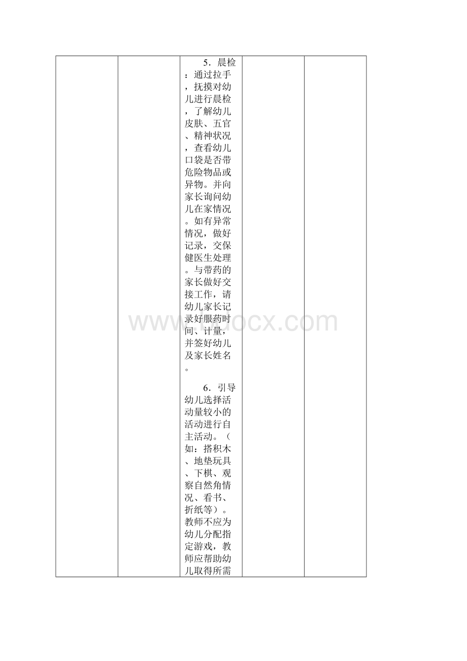 6A文某幼儿园大中小养成教育实施细则.docx_第3页