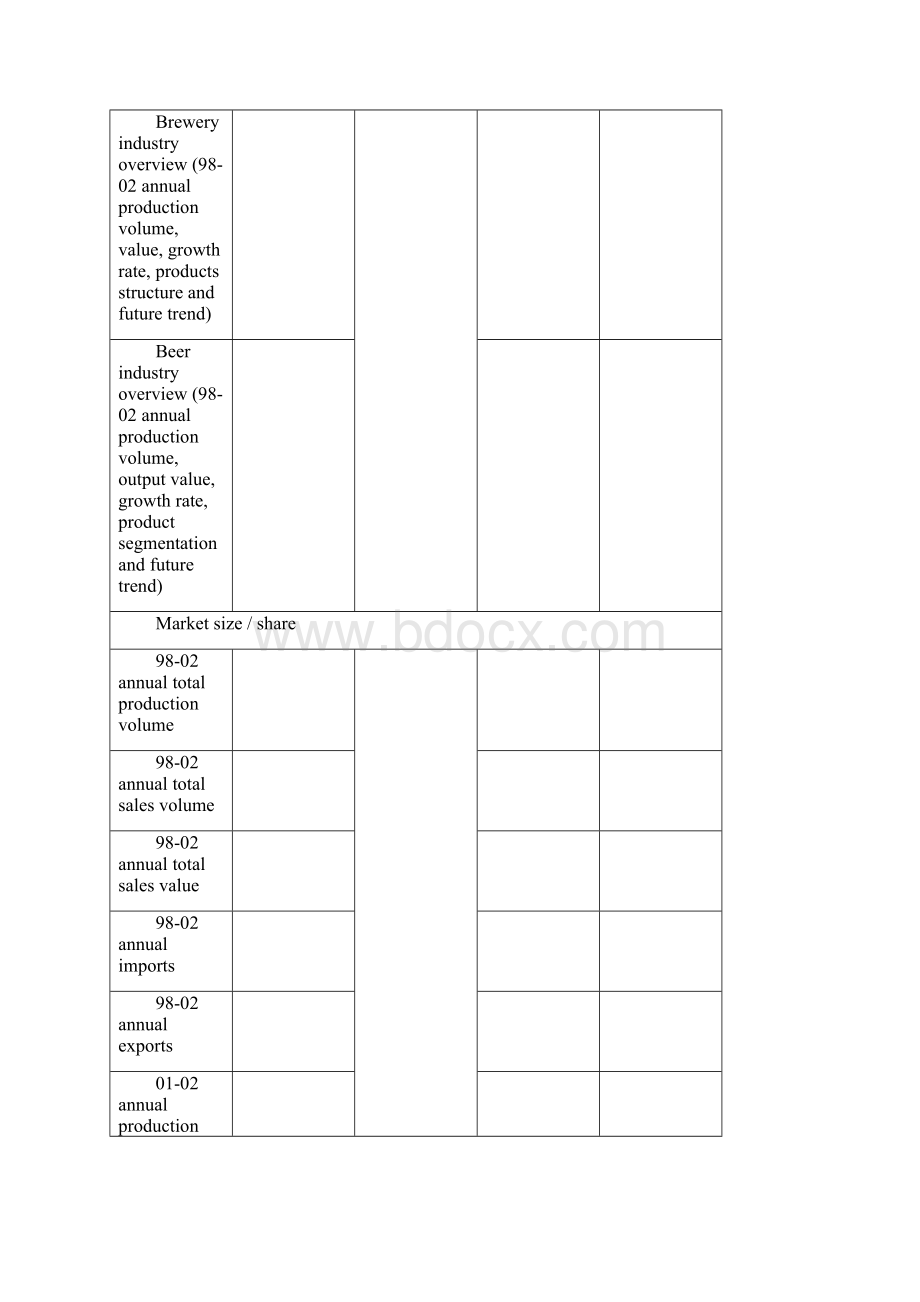 Secondary info table.docx_第2页