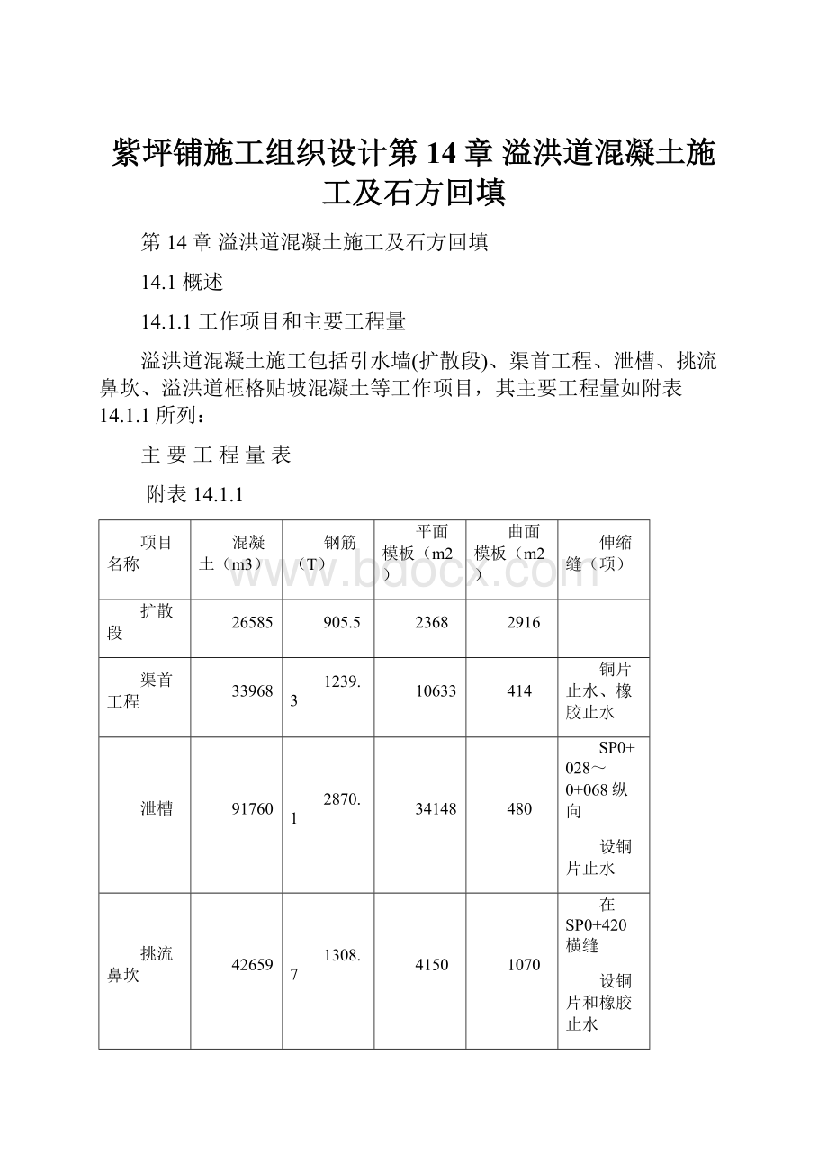 紫坪铺施工组织设计第14章 溢洪道混凝土施工及石方回填.docx_第1页