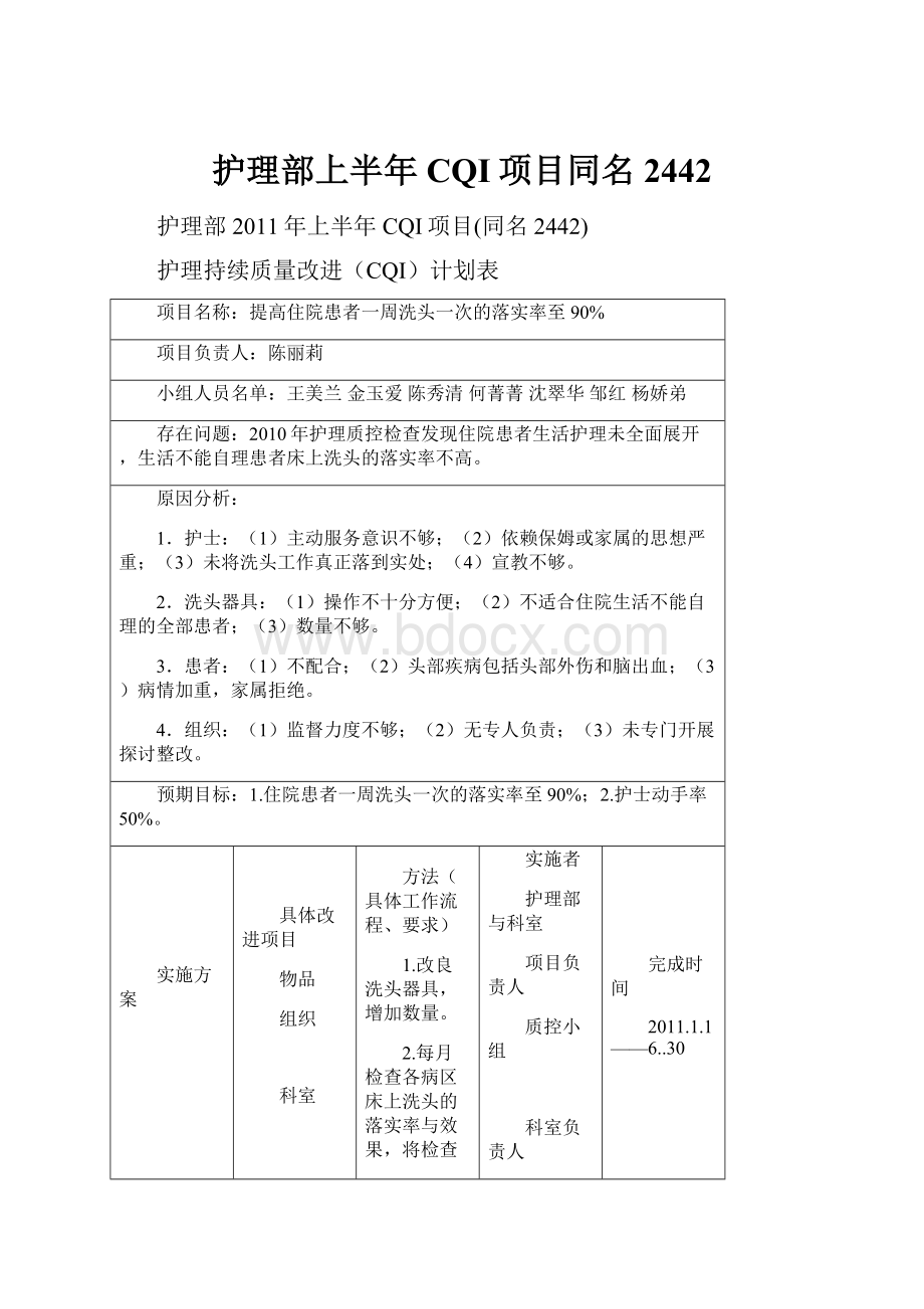 护理部上半年CQI项目同名2442.docx_第1页